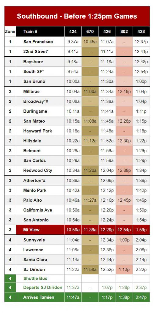  Caltrain Schedule